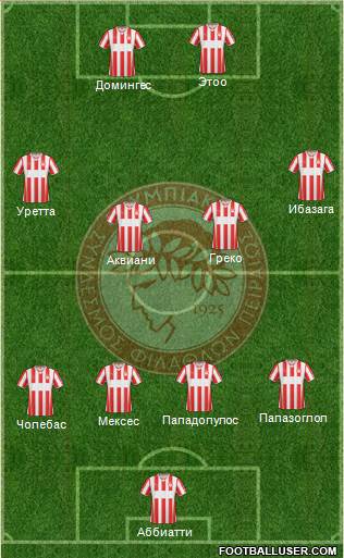 Olympiakos SF Piraeus Formation 2014