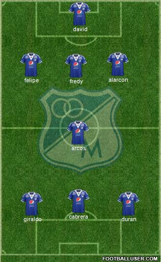 CD Los Millonarios Formation 2014