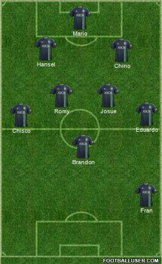 Seattle Sounders FC Formation 2014