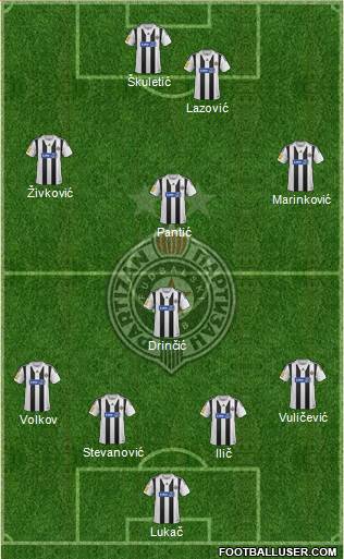 FK Partizan Beograd Formation 2014