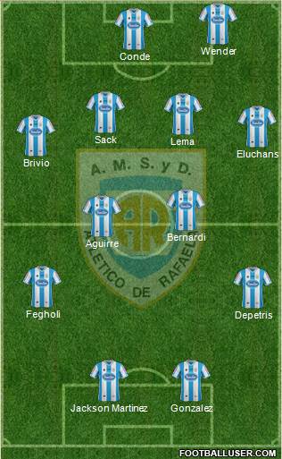 Atlético Rafaela Formation 2014