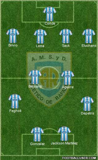 Atlético Rafaela Formation 2014