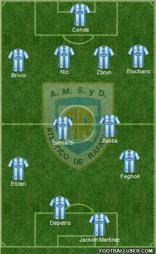 Atlético Rafaela Formation 2014