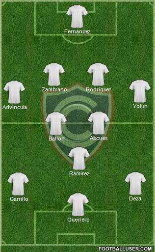 ADFPC Cienciano Formation 2014