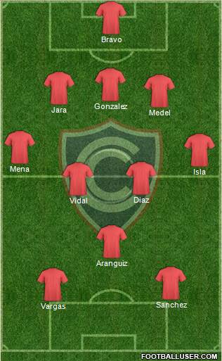 ADFPC Cienciano Formation 2014