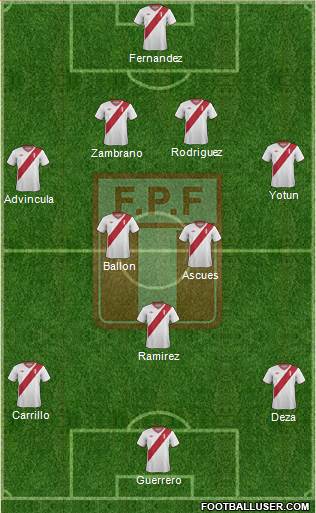 Peru Formation 2014