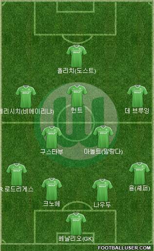 VfL Wolfsburg Formation 2014