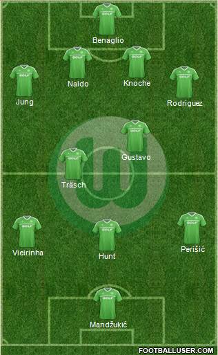 VfL Wolfsburg Formation 2014