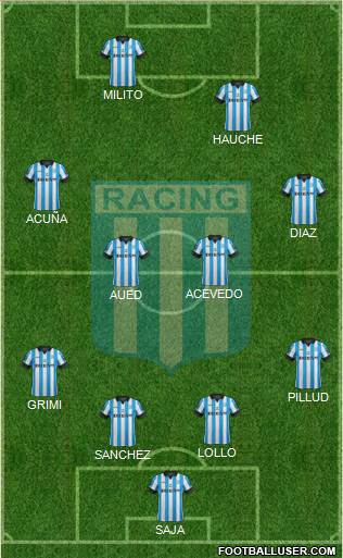 Racing Club Formation 2014