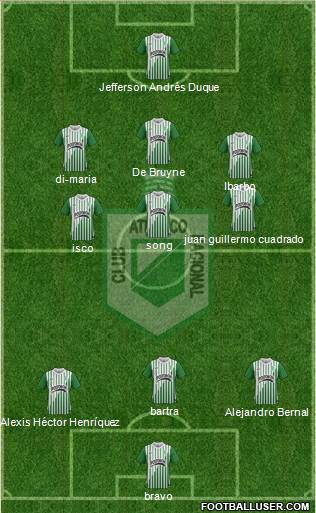 CDC Atlético Nacional Formation 2014