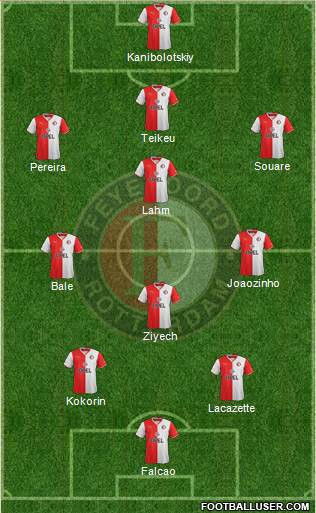 Feyenoord Formation 2014