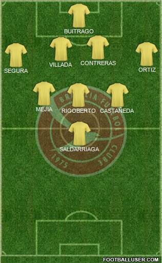 Brasília FC Formation 2014