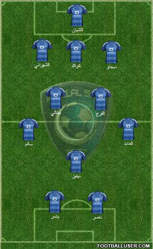 Al-Hilal (KSA) Formation 2014