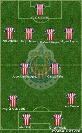 Club Guadalajara Formation 2014