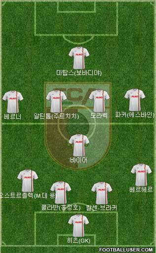 FC Augsburg Formation 2014