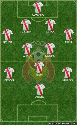 Club Monarcas Morelia Formation 2014