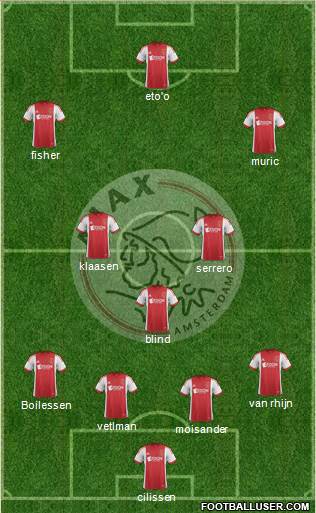 AFC Ajax Formation 2014