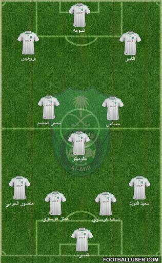 Al-Ahli (KSA) Formation 2014