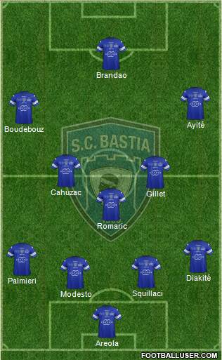 Sporting Club Bastia Formation 2014