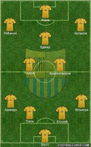 Metalist Kharkiv Formation 2014