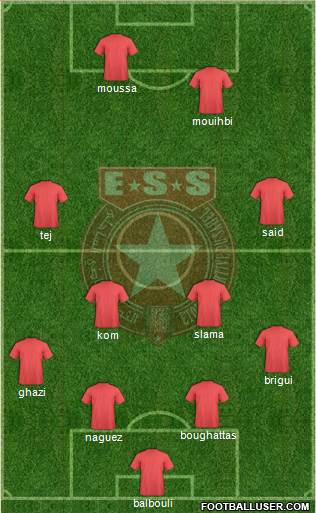 Etoile Sportive du Sahel Formation 2014