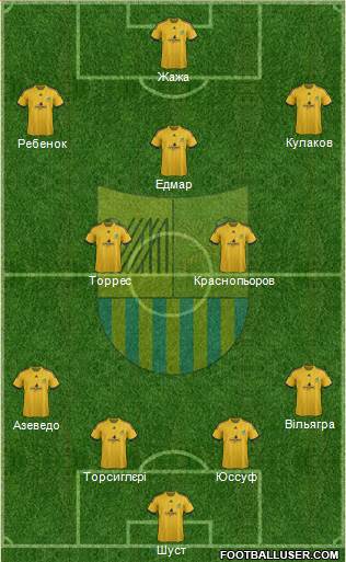 Metalist Kharkiv Formation 2014