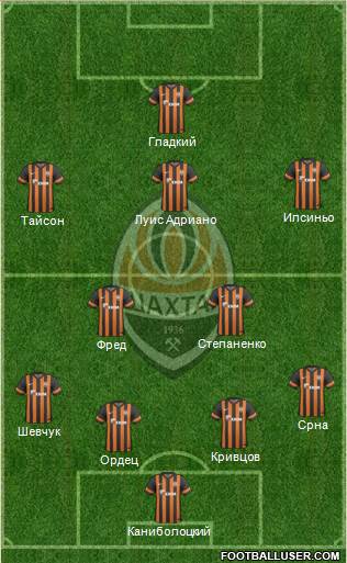 Shakhtar Donetsk Formation 2014