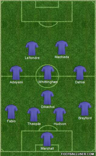 Cardiff City Formation 2014