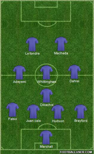 Cardiff City Formation 2014