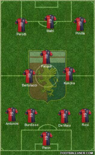 Genoa Formation 2014