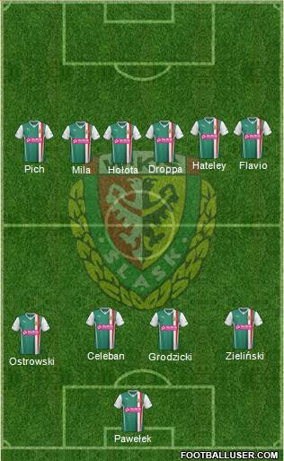 WKS Slask Wroclaw Formation 2014