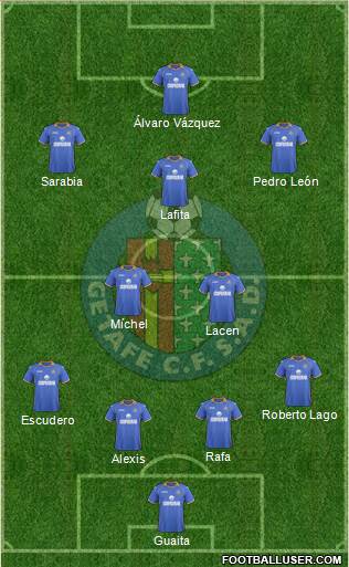 Getafe C.F., S.A.D. Formation 2014