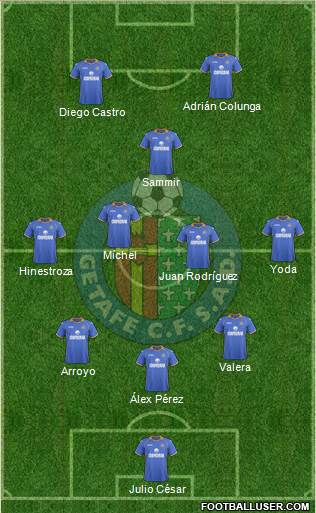 Getafe C.F., S.A.D. Formation 2014