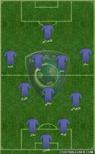 Al-Hilal (KSA) Formation 2014