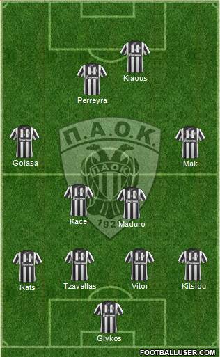 AS PAOK Salonika Formation 2014