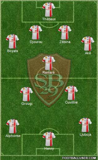 Stade Brestois 29 Formation 2014