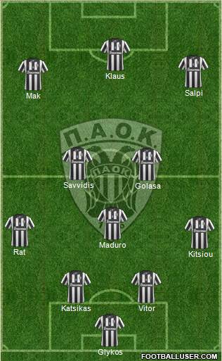 AS PAOK Salonika Formation 2014