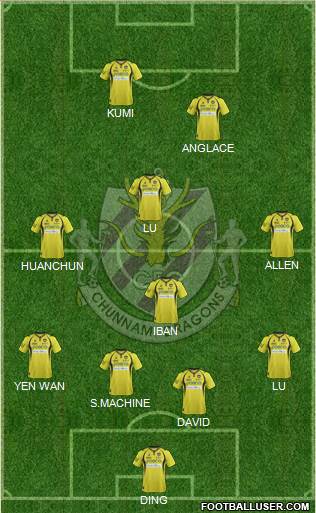 Chunnam Dragons Formation 2014