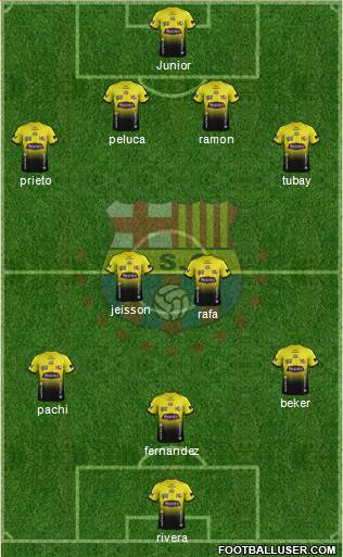 Barcelona SC Formation 2014