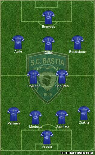 Sporting Club Bastia Formation 2014