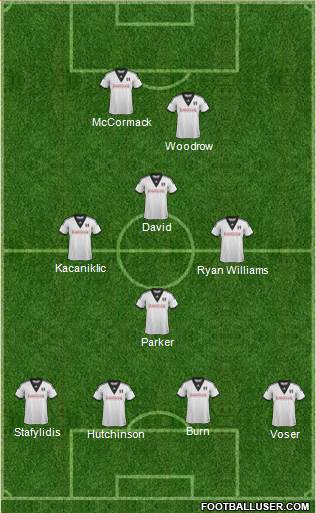 Fulham Formation 2014