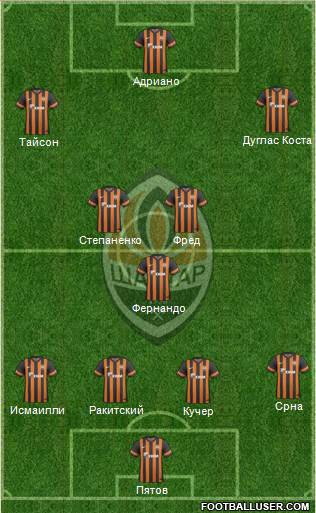 Shakhtar Donetsk Formation 2014