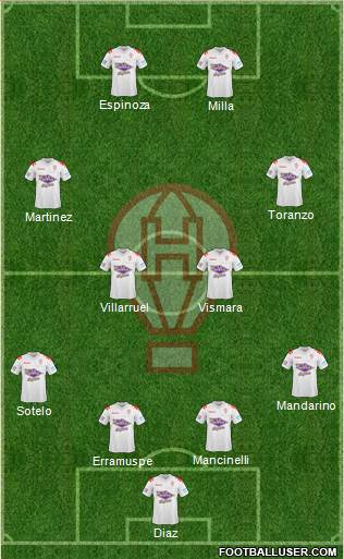 Huracán Formation 2014