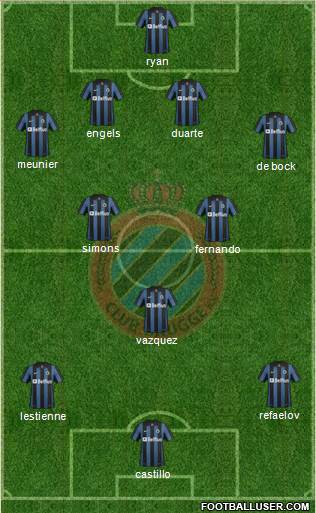 Club Brugge KV Formation 2014