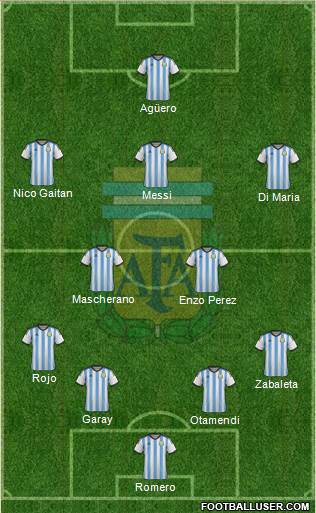 Argentina Formation 2014