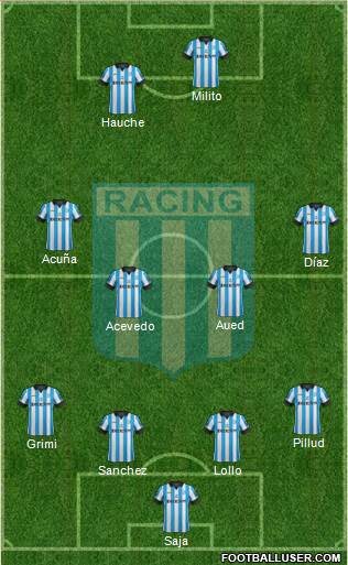 Racing Club Formation 2014