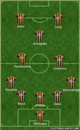 Hull City Formation 2014