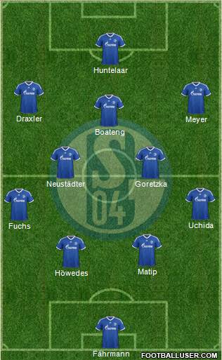 FC Schalke 04 Formation 2014