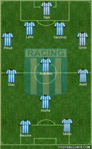 Racing Club Formation 2014