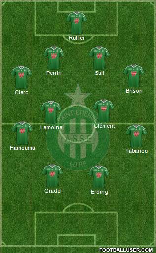 A.S. Saint-Etienne Formation 2014